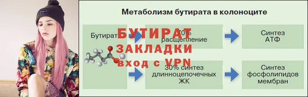COCAINE Вязьма